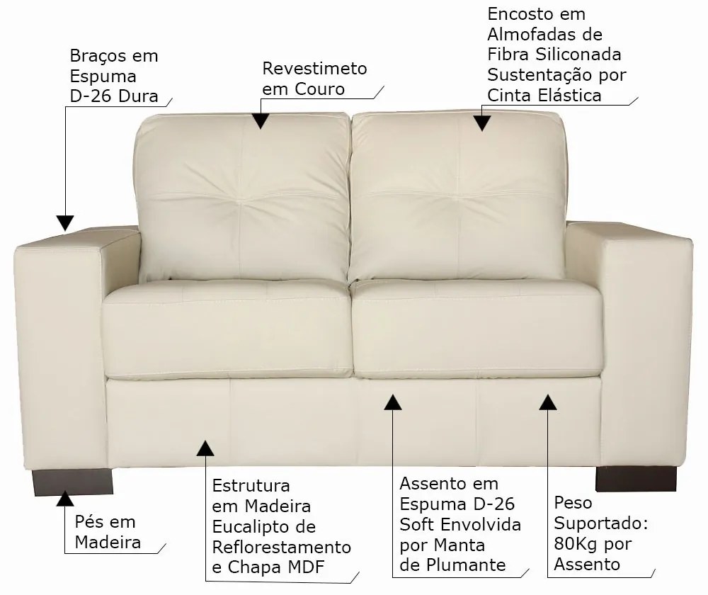 Sofá 2 Lugares Sala de Estar 150cm Milão Couro Off White G03 - Gran Belo