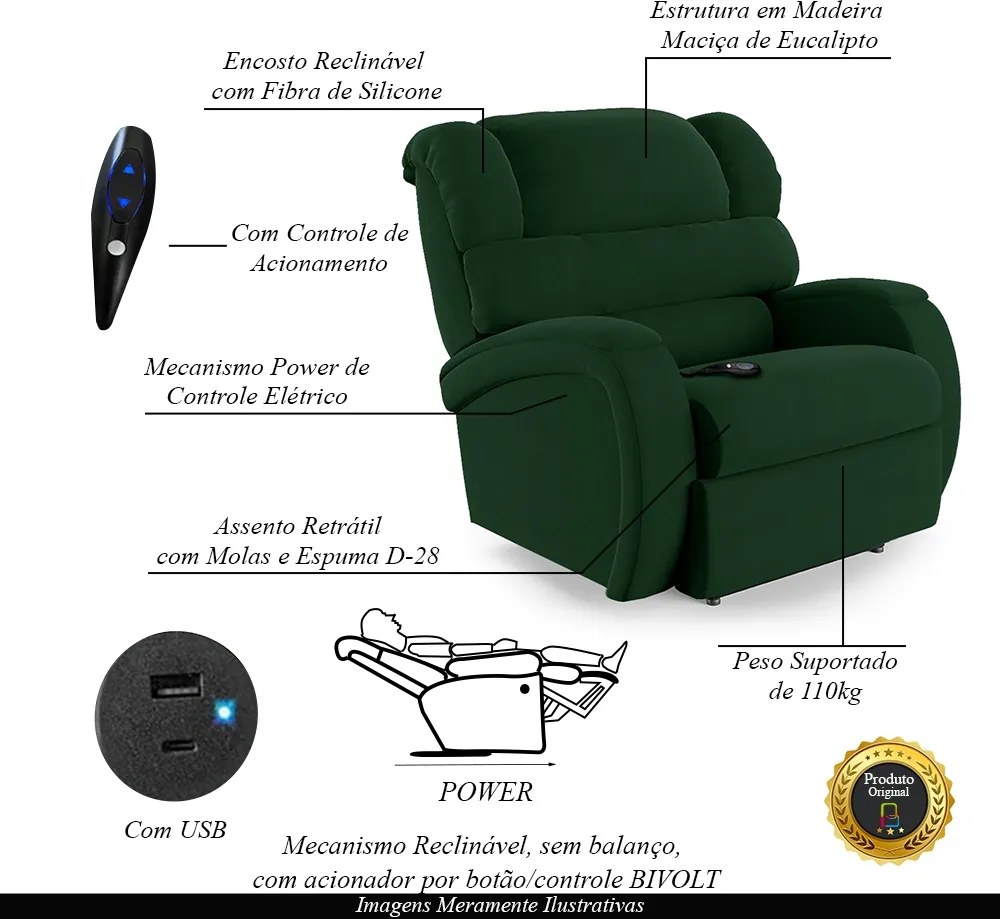 Poltrona do Papai Sala de Cinema Reclinável Kylie Controle Power Elétrico USB Veludo Verde Esmeralda G23
