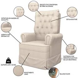 Kit 02 Poltronas de Amamentação e Descanso Com Balanço Laís G05 Linho