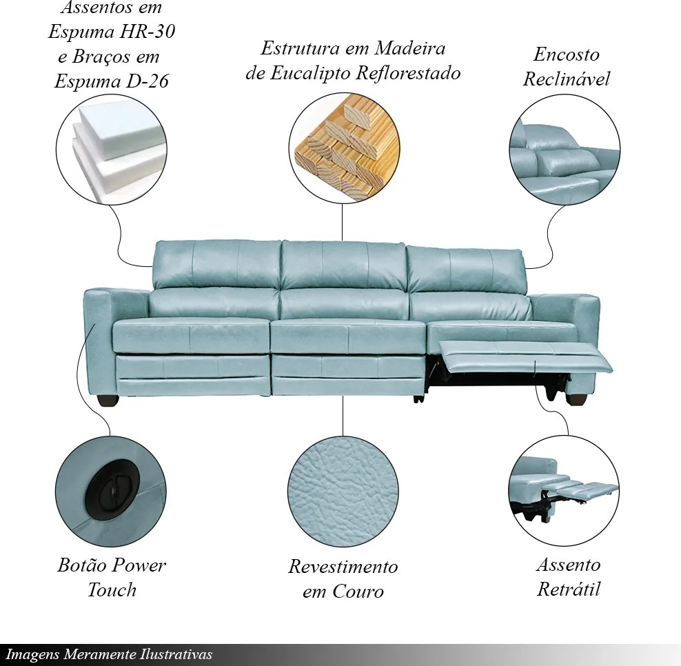 Sofá Sala de Cinema Elétrico Maldivas Reclinável Retrátil 4 Lugares 281cm Couro Azul Celeste G40 - Gran Belo