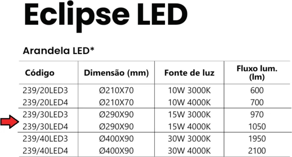 Arandela Eclipse Ø29X09Cm Led 15W - Usina 239/30 Led (BT - Branco Texturizado, 4000k)