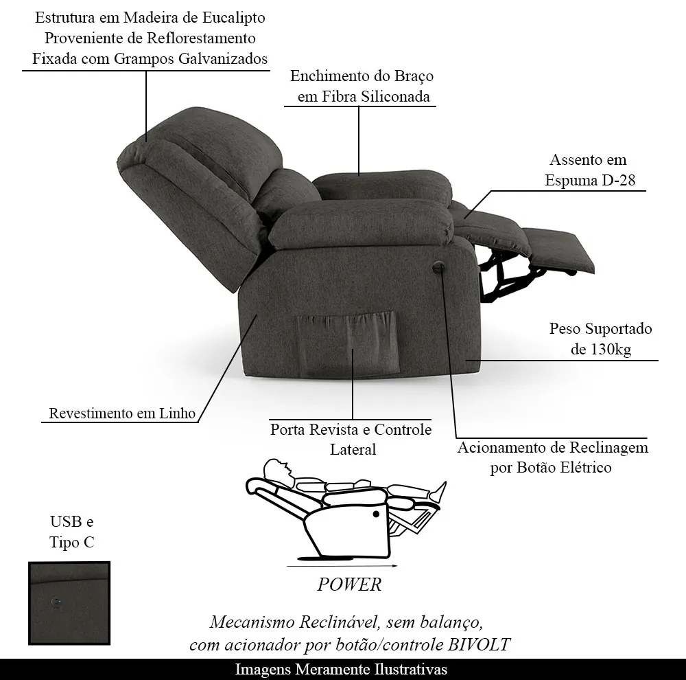 Poltrona do Papai Reclinável Sala de Cinema Madrid Power Elétrica USB Linho Chumbo  G23 - Gran Belo
