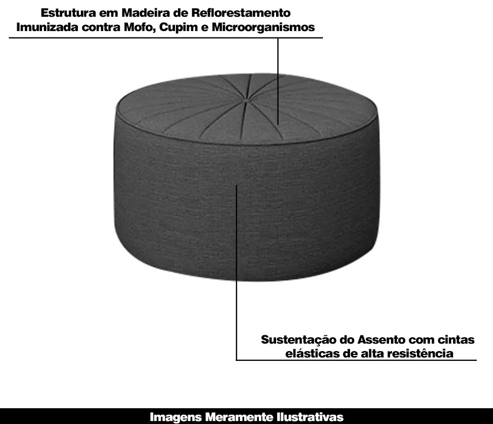Puff Decorativo Sala De Estar Round Linho Chumbo G45 - Gran Belo