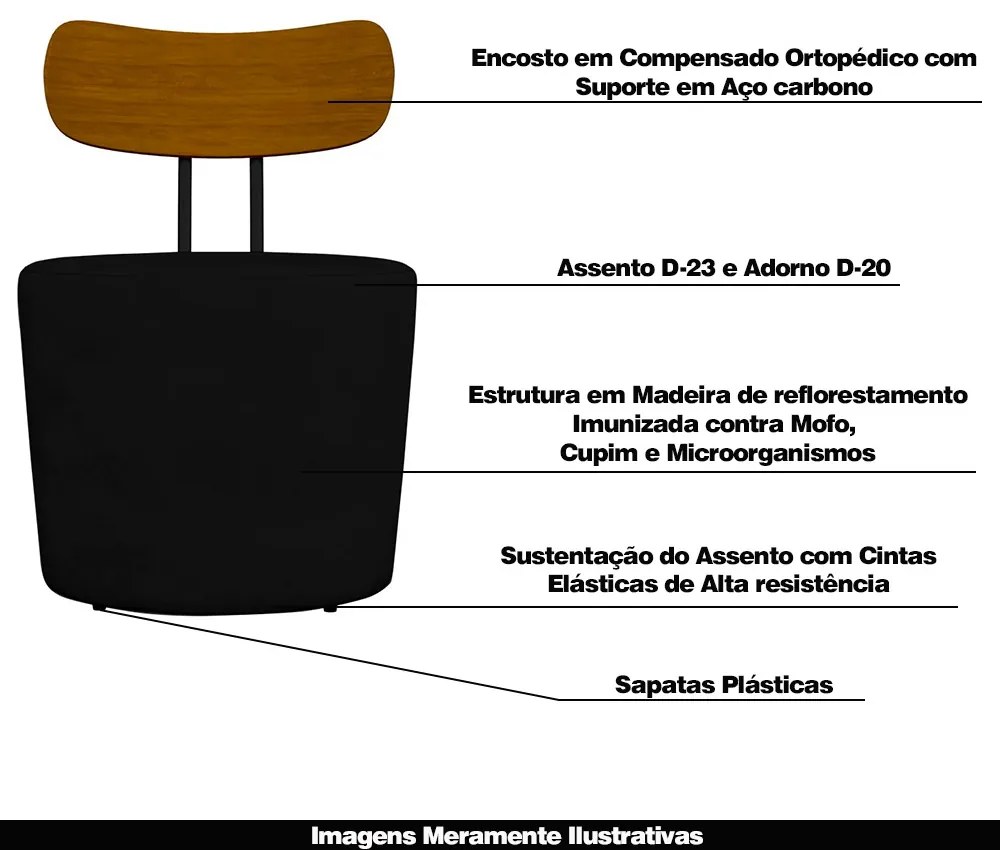 Kit 2 Poltronas Decorativas Addams Veludo Preto G45 - Gran Belo