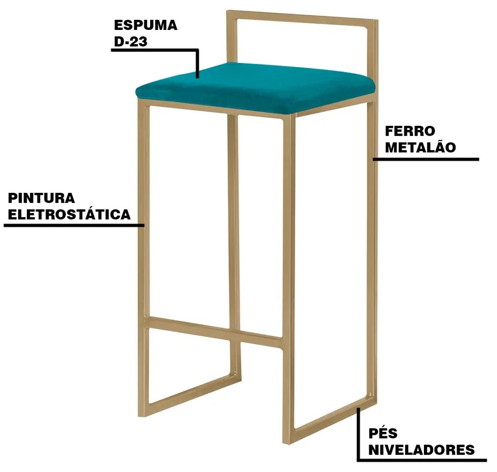 Kit 2 Banqueta Decorativa Selena Base Gold Suede Azul Claro G41 - Gran Belo