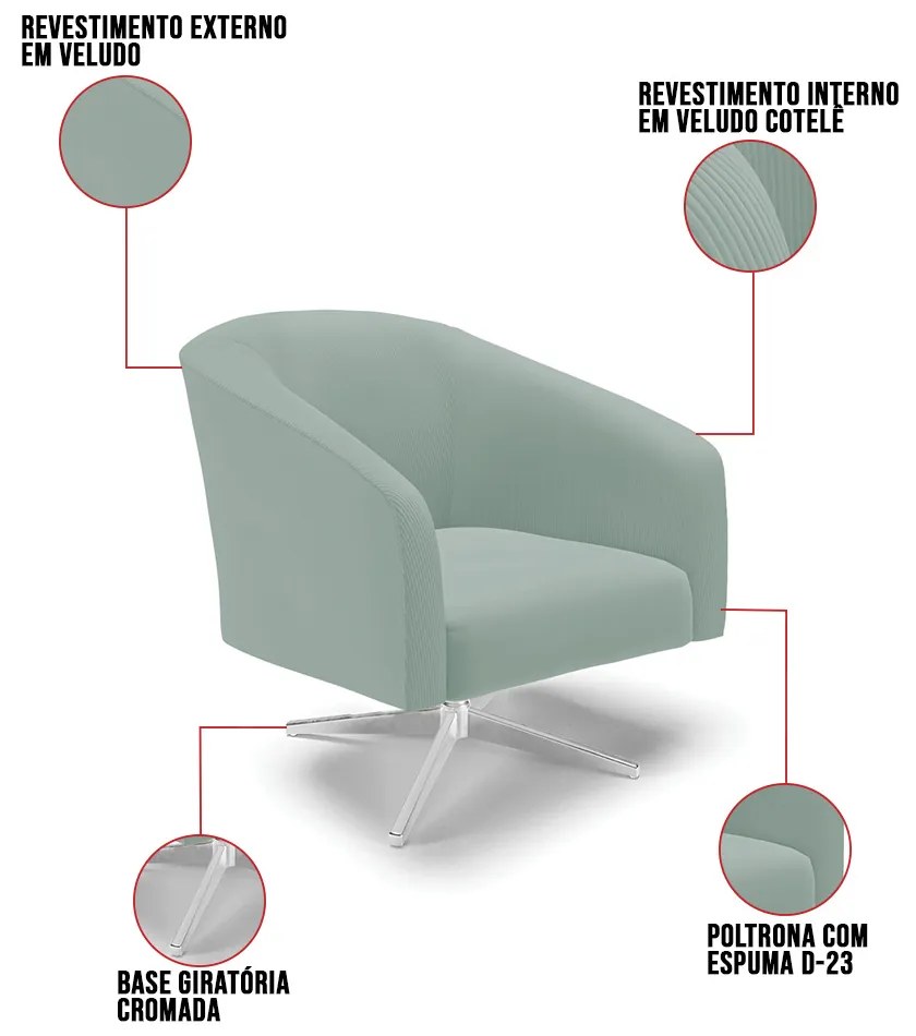 Poltrona Decorativa Giratória Cromada Kit 2 Stella Cotelê Int/Veludo D03 - D'Rossi - Menta