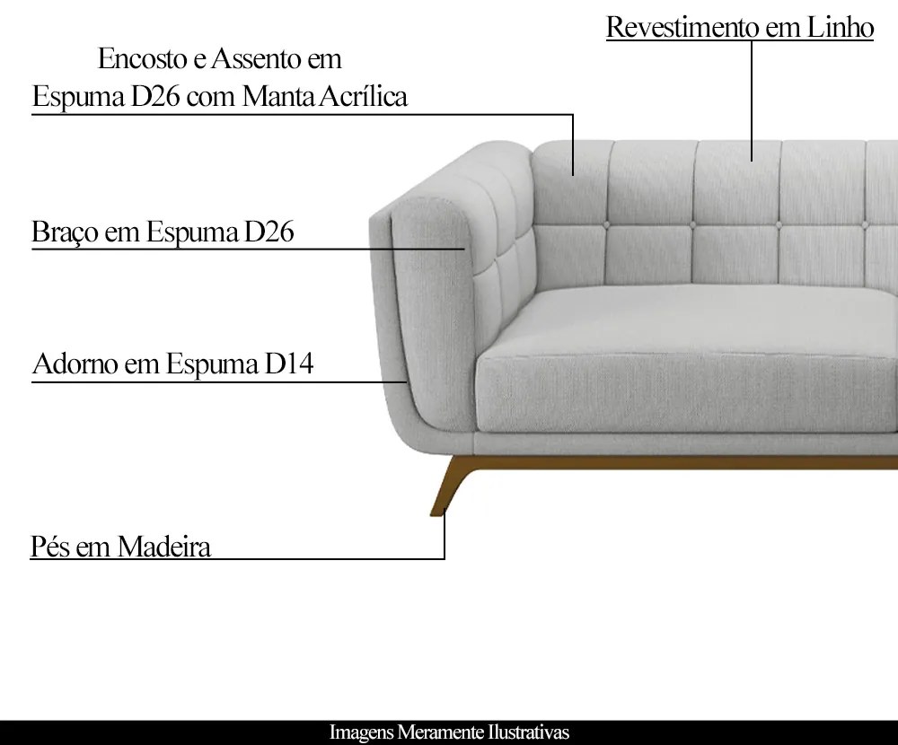Sofá Decorativo Sala de Estar 180cm Rocket 2 Lugares Base Madeira Linho Cinza G45 - Gran Belo