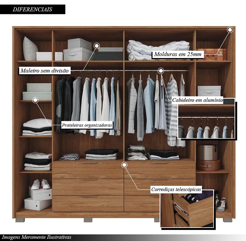 Guarda Roupa Essence Casal Ripado 6 Portas de Bater 6 Gavetas MDP Buriti/Fendi G11 - Gran Belo