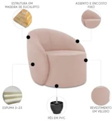 Sofá 4 Lugares 220cm Wendi e Poltrona Steve Veludo Rose I01  - Mpozena