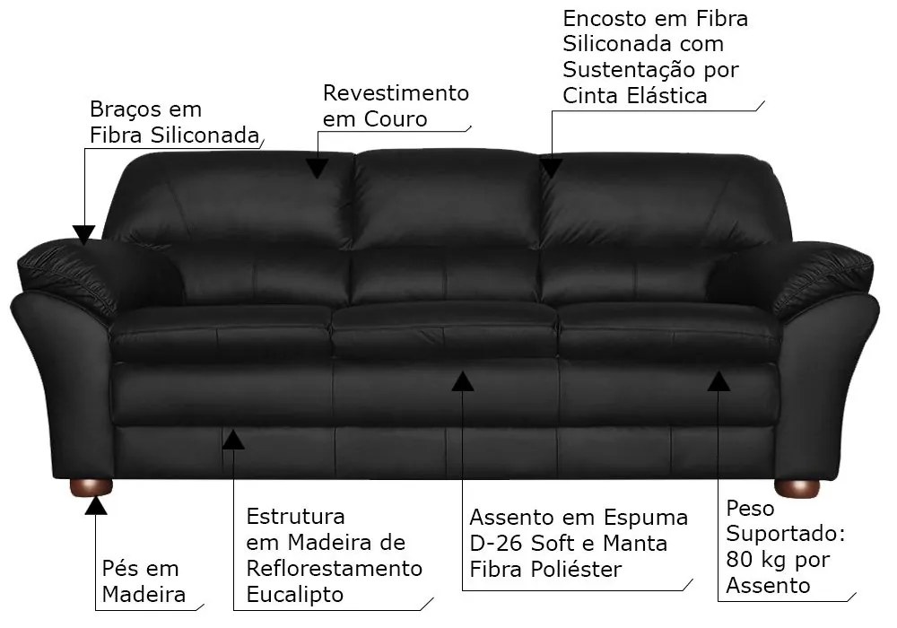Sofá 3 Lugares Sala de Estar Pés Madeira 212cm Laura Couro Preto G03 - Gran Belo
