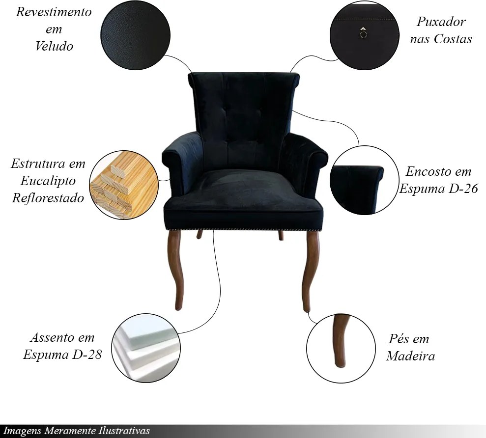 Kit 2 Cadeiras de Jantar Belford Veludo Preto Pés de Madeira Design Sofisticado G48 - Gran Belo