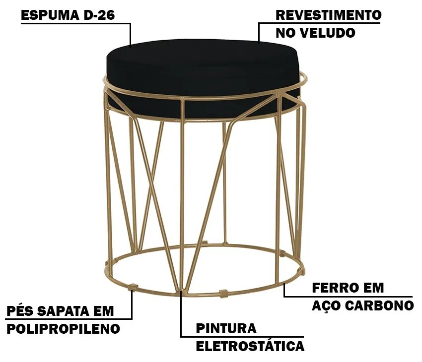 Kit 2 Puffs Decorativo Sala de Estar Base Gold Chloe Veludo Preto G41 - Gran Belo