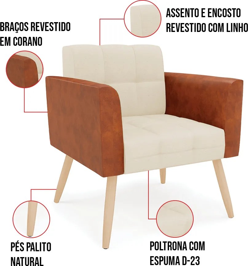 Poltrona Pés Palito Natural Elisa Corano Nozes e Linho Bege A19 D03 - D'Rossi