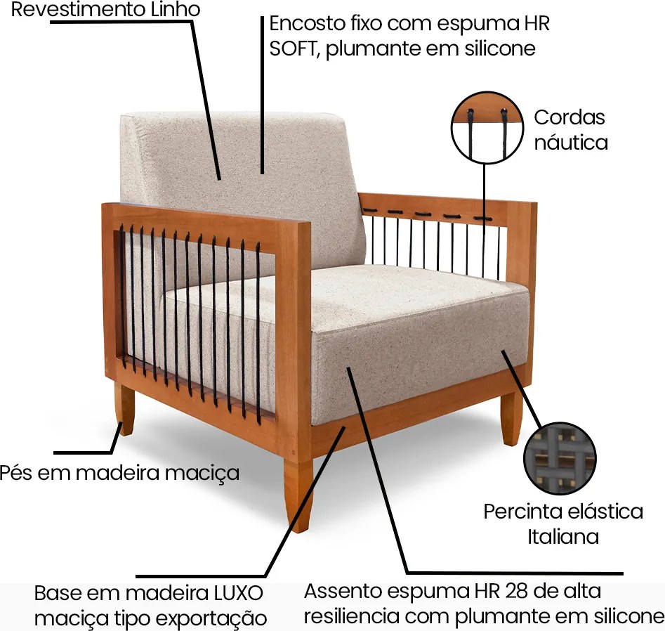 Kit 2 Poltronas Sala de Estar Pés Madeira Maciça Corda Náutica Preta 75cm Manila Linho Areia Rústico G63 - Gran Belo
