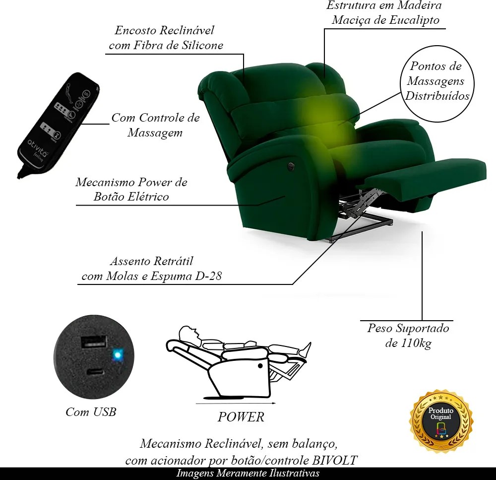 Poltrona do Papai Sala de Cinema Reclinável Kylie Power Elétrica Massagem USB Veludo Verde Esmeralda G23