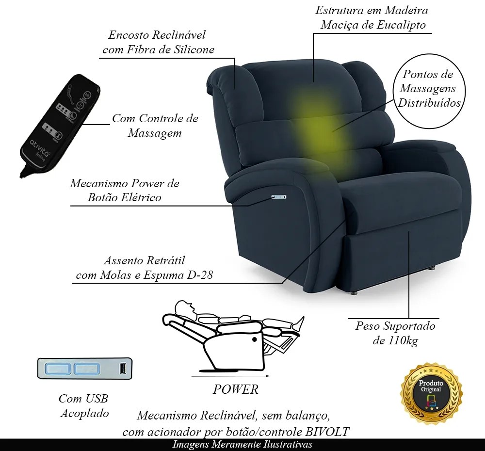 Poltrona do Papai Sala de Cinema Reclinável Kylie Elétrica Botão com Led Massagem USB Veludo Azul G23