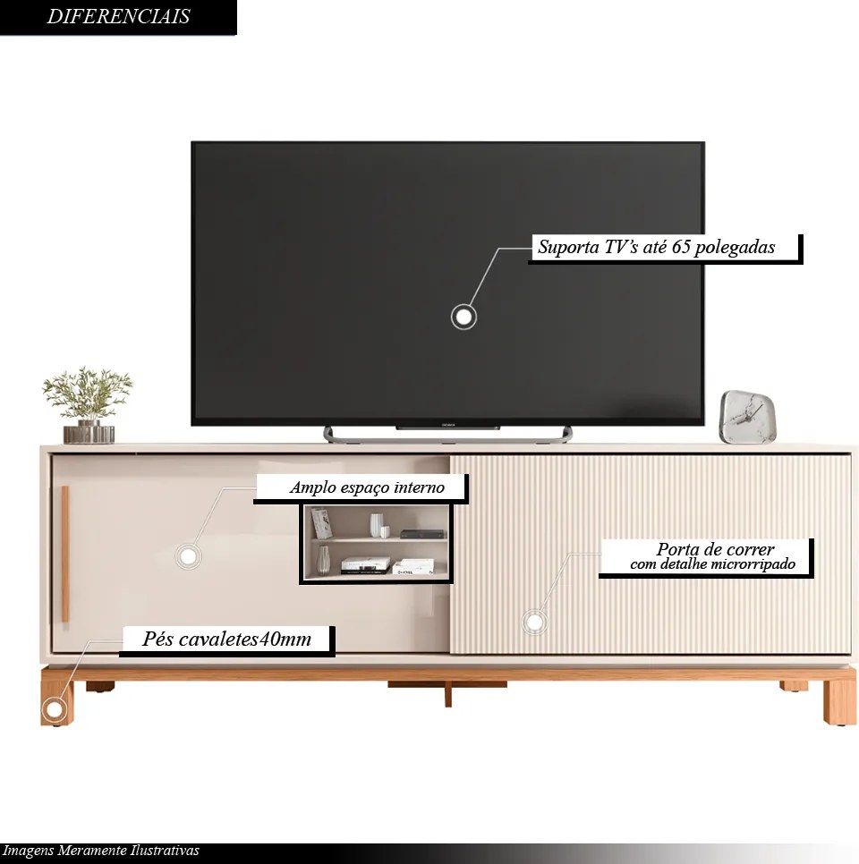 Bancada Átomo 179,4cm para TV até 65 com 2 Portas de Correr Ripadas MDP OffWhite/Freijo G11 - Gran Belo