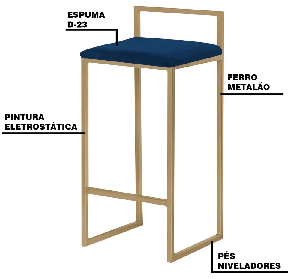 Kit 2 Banqueta Decorativa Selena Base Gold Veludo Azul G41 - Gran Belo