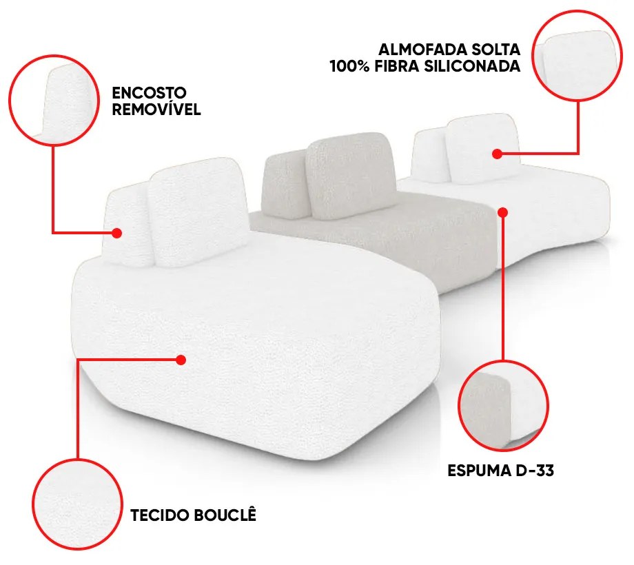 Sofá 3 Lugares Orgânico com Chaise e 2 Módulos Berlim Bouclê Off White/Cinza Claro K01 - D'Rossi