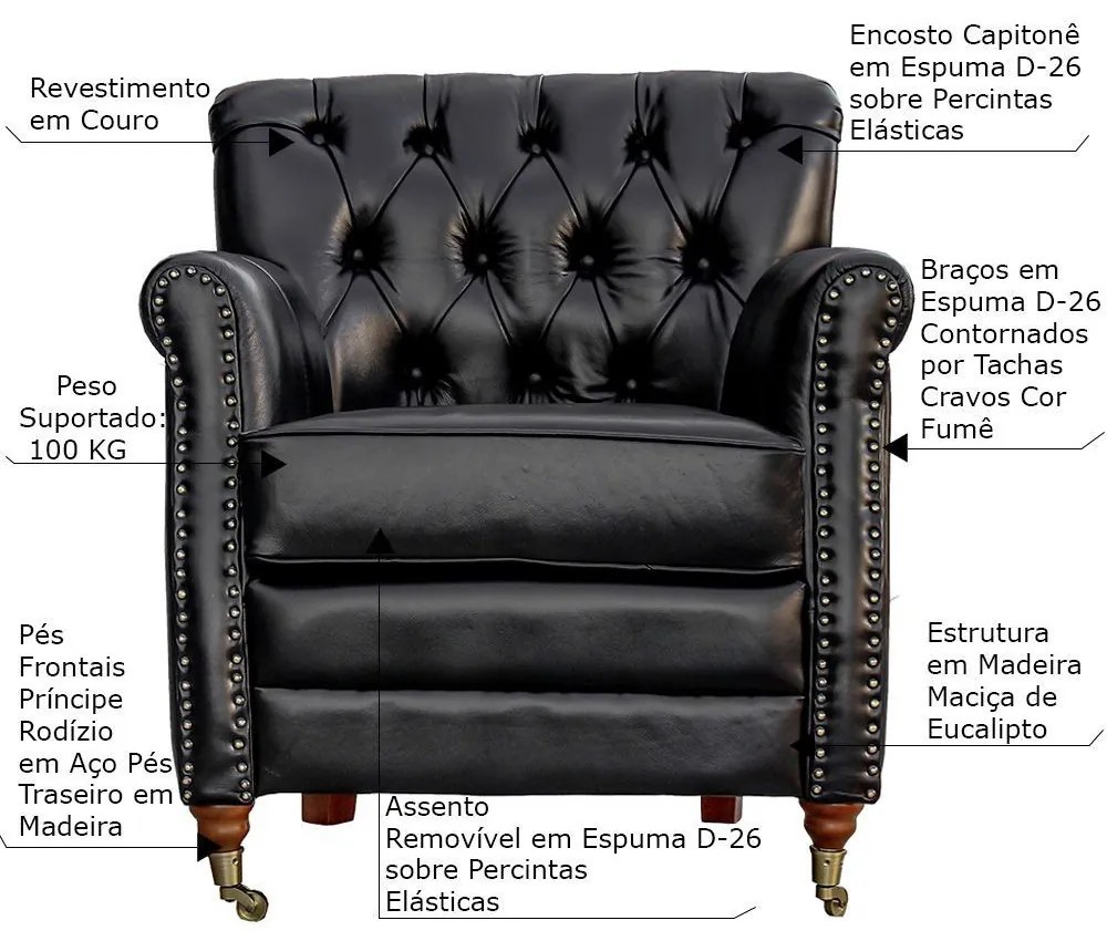 Kit 02 Poltronas Decorativas Sala de Estar Níger Pés Príncipe Couro Preto G58 - Gran Belo