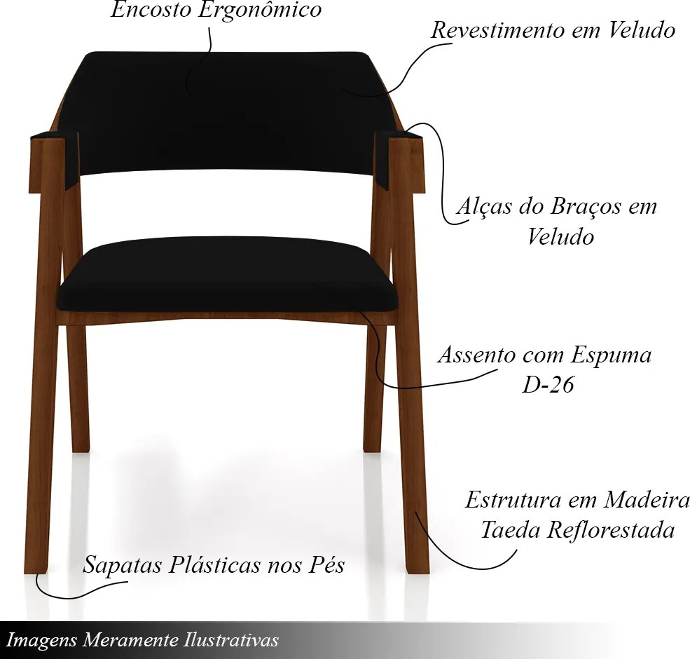 Kit 2 Cadeiras Sala de Jantar e Jogos Carteados Madeira Maciça Poker Veludo Preto/Imbuia G42 - Gran Belo