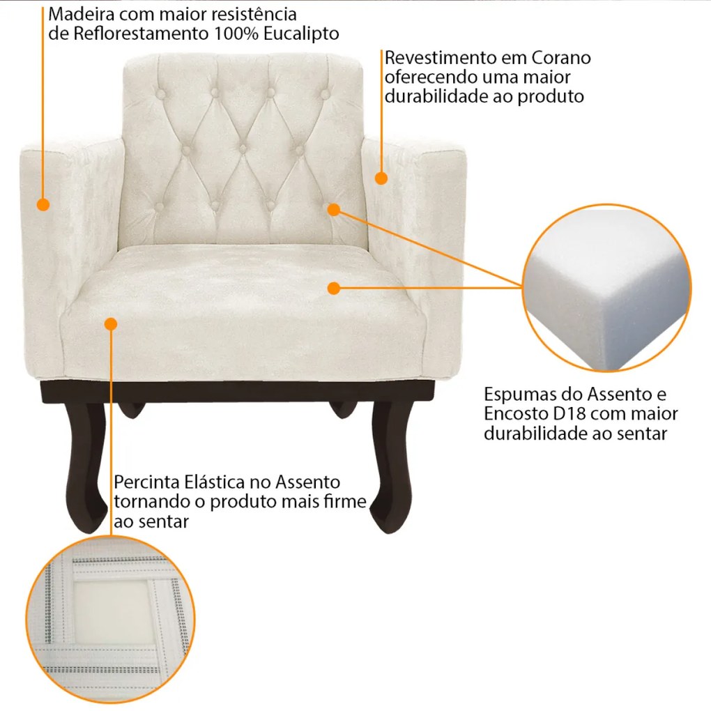 Kit 02 Poltrona Classic Corano - ADJ Decor