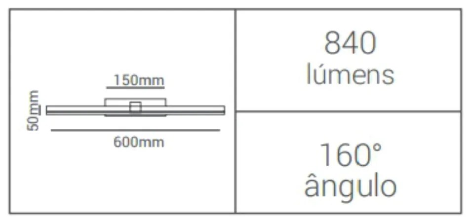 Arandela Aquila 60X15X5Cm Led 12W 3000K Ip44 Branco | Opus Hm 82772