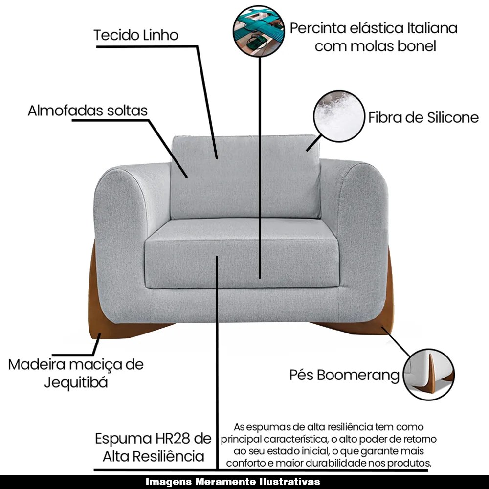 Kit 2 Poltronas Decorativas Pés em Madeira Buzz Linho Cinza Rustico G63 - Gran Belo