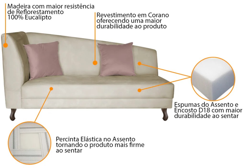 Divã Recamier Heitor 185cm Lado Direito Linho - ADJ Decor