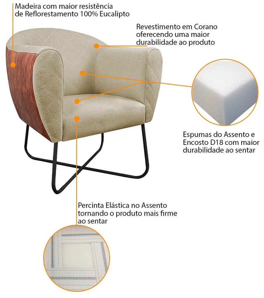 Kit 02 Poltronas Grazi Base X Preta Sintético Nozes Linho - ADJ Decor