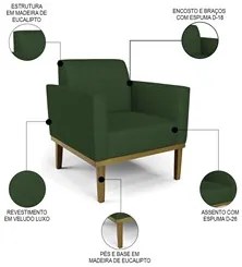 Sofá Namoradeira e 2 Poltronas Base Madeira Castanho Maressa Veludo Lu