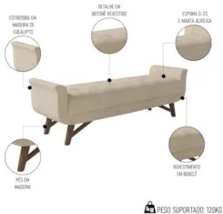 Puff Recamier Calçadeira 140cm Base Madeira Neville Z37 Boucle Bege -