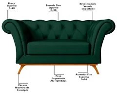 Sofá 150cm 2 Lugares Base Madeira Império C-303 Veludo Verde Musgo - D