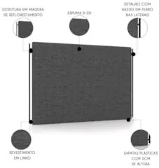 Cabeceira Cama Box Casal 140cm Oscar Z37 Linho Cinza Escuro - Mpozenat
