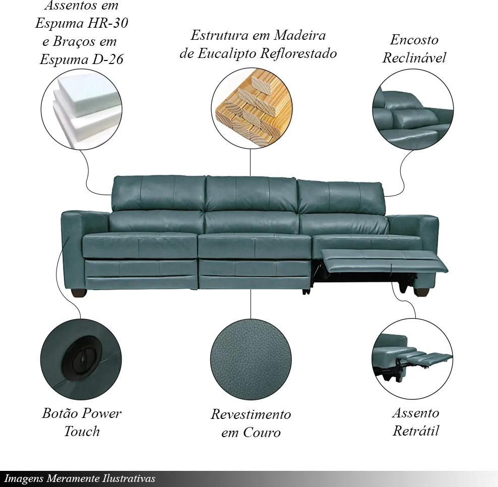 Sofá Sala de Cinema Elétrico Maldivas Reclinável Retrátil 4 Lugares 281cm Couro Azul Majestic G40 - Gran Belo