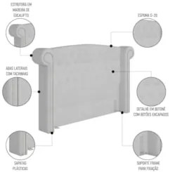 Cabeceira Cama Box Queen 160cm Provença e Recamier Veneto Z37 Boucle B