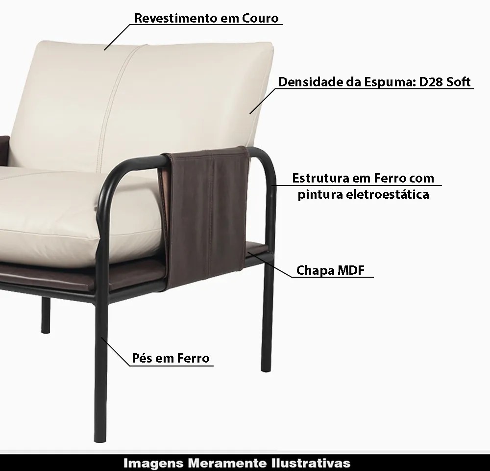 Kit 02 Poltronas Decorativas Pablo Couro OffWhite/Café G34 - Gran Belo