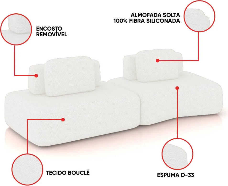 Sofá 2 Lugares Orgânico com Módulo Central e 1 Canto Berlim Bouclê Off White K01 - D'Rossi