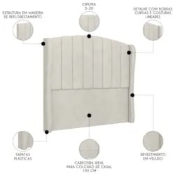 Cabeceira Casal King Cama Box 195cm Glenda Z04 Veludo Bege - Mpozenato