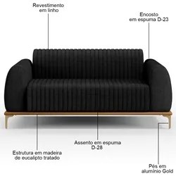Sofá 150cm 2 Lugares Base Gold Molino D06 Linho D-465 Chumbo - Mpozena