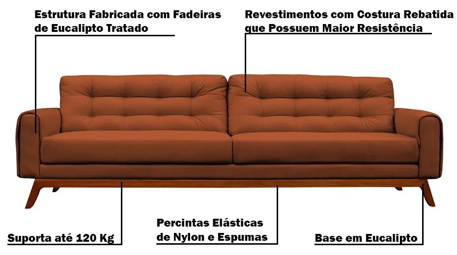Sofá 2 Lugares Sala de Estar Eros 150 cm Veludo Telha Base Fixa G15 - Gran Belo