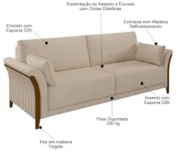 Sofá Living 3 Lugares 222cm Pés Madeira Roya Z32 Linho Cru - Mpozenato