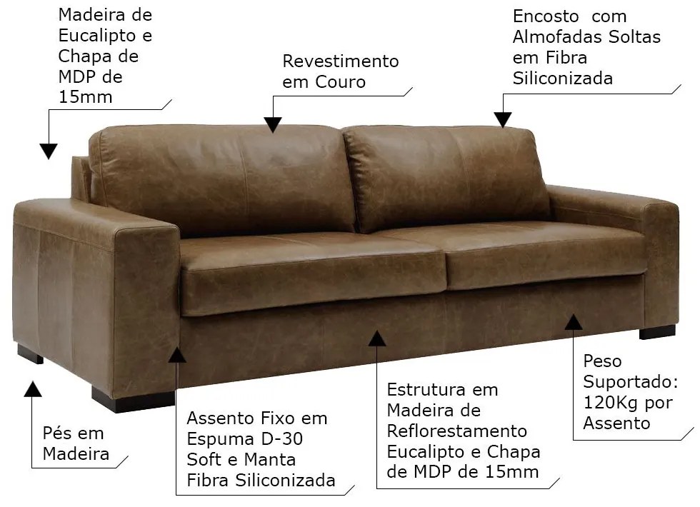 Sofá 3 Lugares Sala de Estar Pés Madeira Aisla 210 cm Couro Castanho G43 - Gran Belo