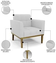 Sofá Namoradeira e 2 Poltronas Base Madeira Castanho Ana Linho Cinza -