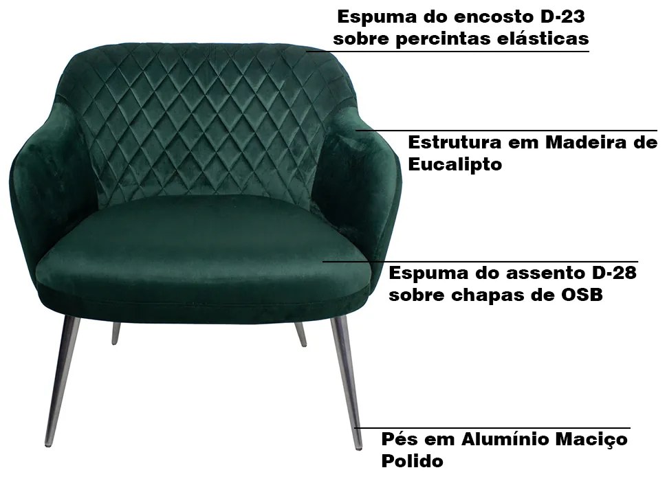 Kit 2 Poltronas Decorativas Kitana Pés Polido Palito Veludo Verde G15 - Gran Belo