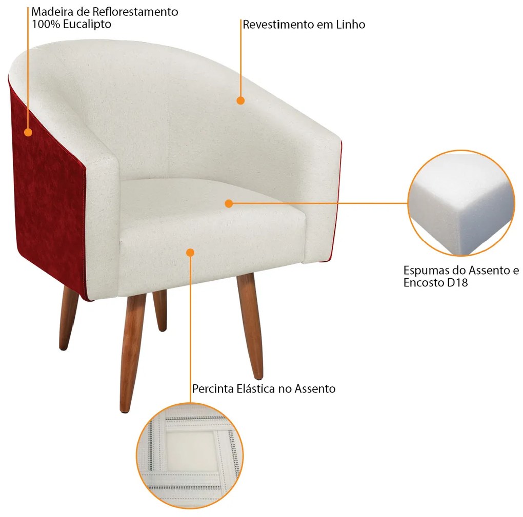 Kit 02 Poltronas Luiza Pés Palito Factor Vermelho e Linho - ADJ Decor