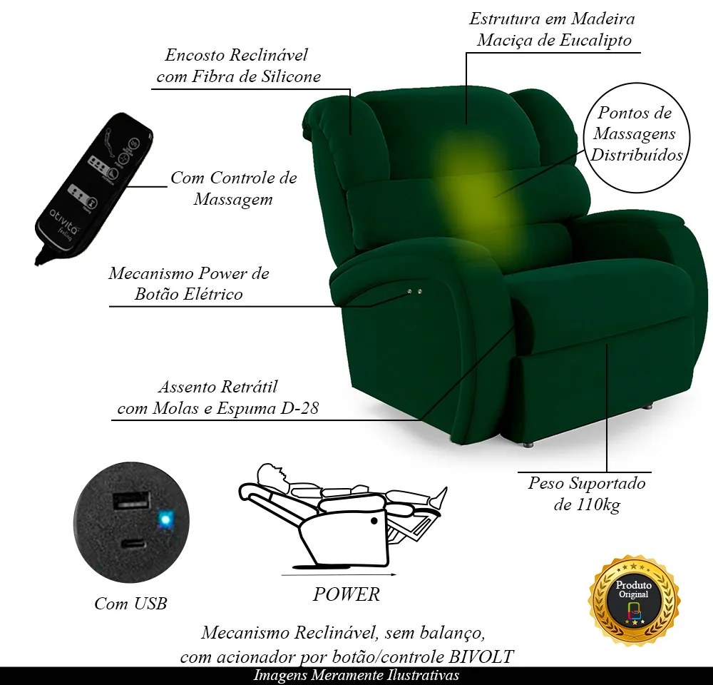 Poltrona do Papai Sala de Cinema Reclinável Kylie Power Touch Massagem USB Veludo Verde Esmeralda G23