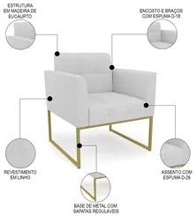 Sofá Namoradeira e 1 Poltrona Base Industrial Dourado Ana Linho Cinza