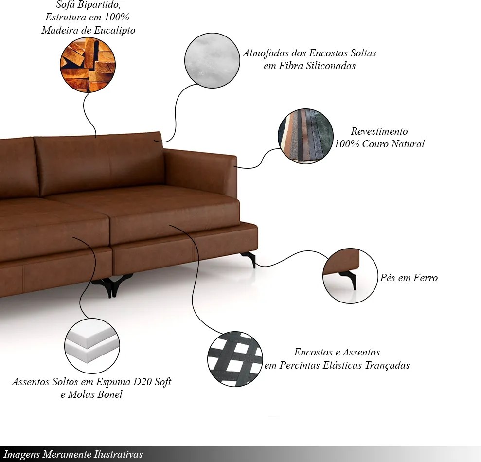 Sofá Living Bipartido 190cm Indonésia Pés de Ferro Couro Caramelo Manchado G52 - Gran Belo