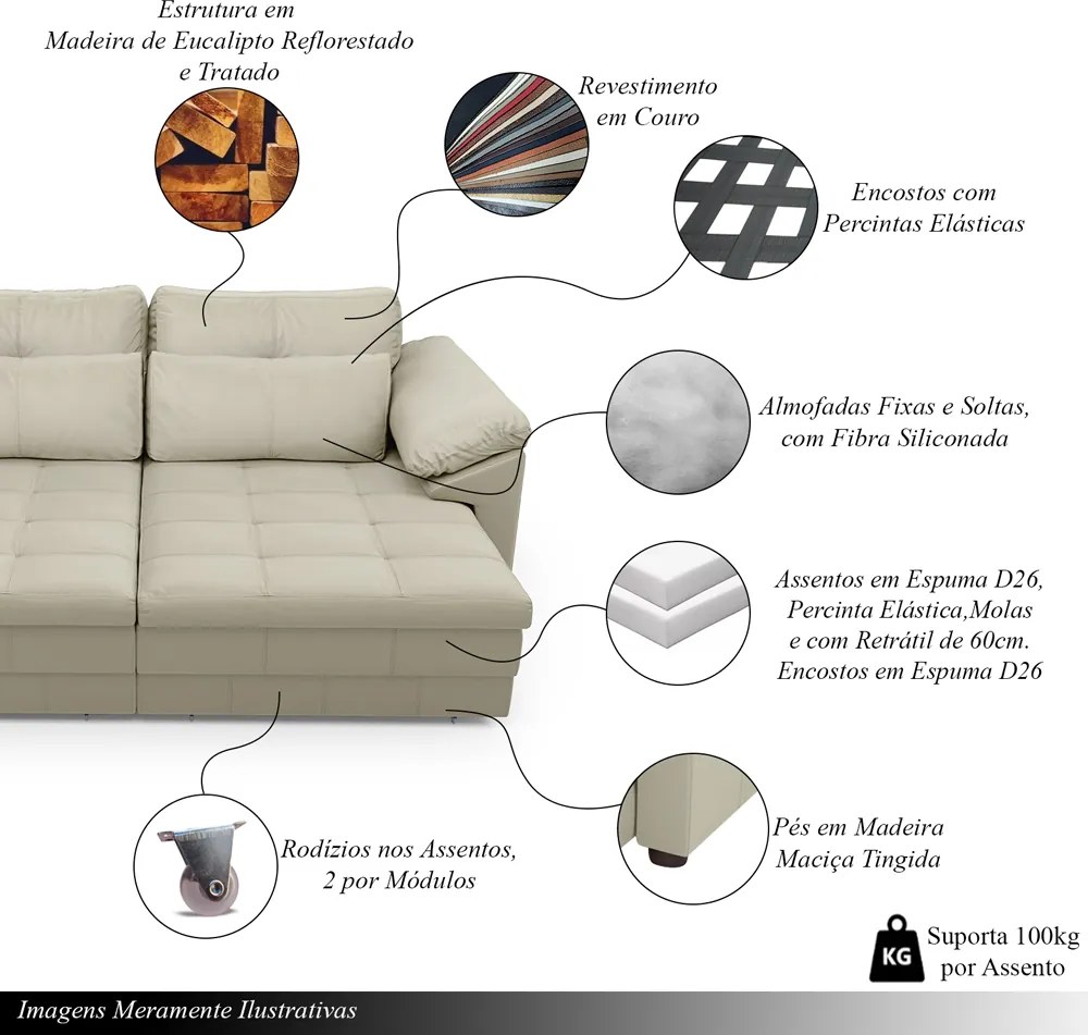 Sofá Retrátil Manual Sala de Estar Nolan Bipartido 257cm Conforto Premium em Couro OffWhite G58 - Gran Belo